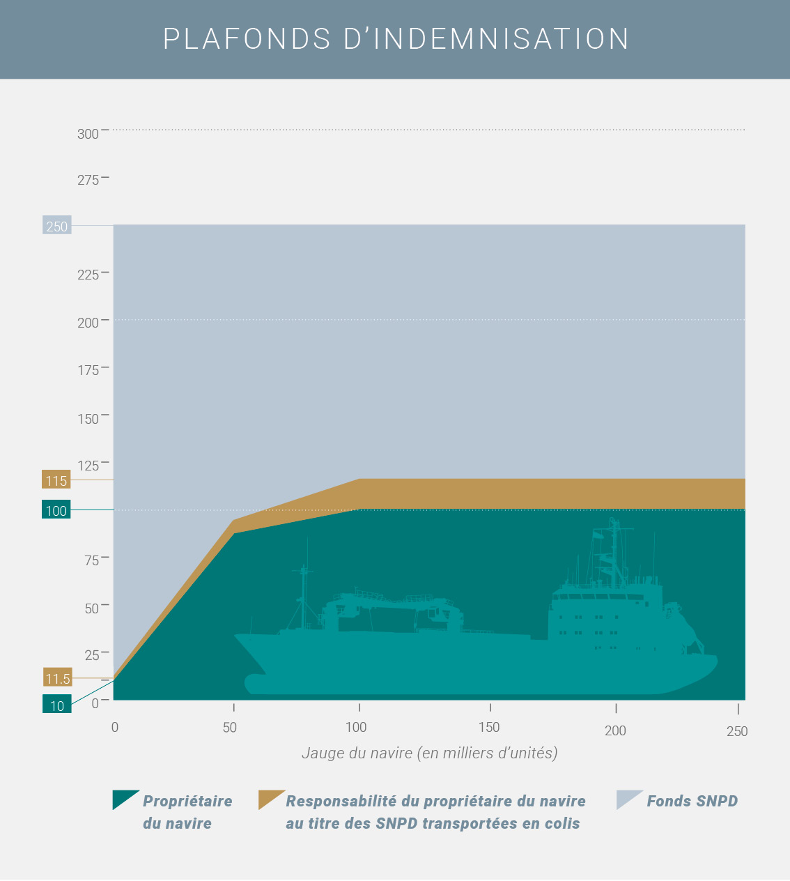 The Convention HNS Convention the-convention-hns-convention